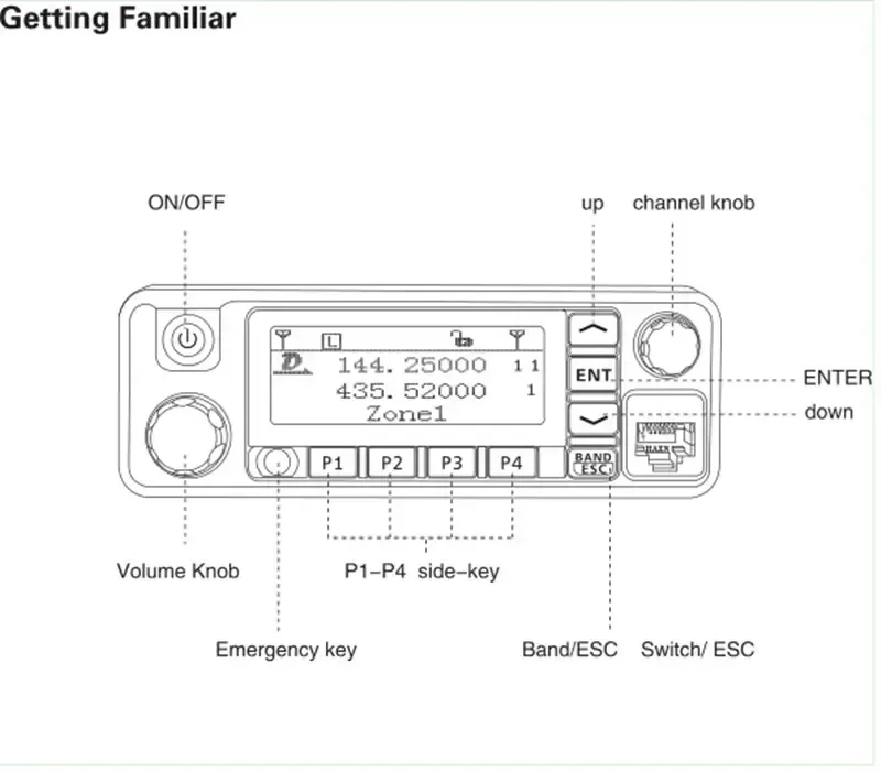 TYT MD-9600 УКВ-радио DMR двухдиапазонный 50-ватный двусторонний радиоприемник для