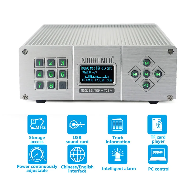 

Беспроводная радиостанция с функцией управления ПК