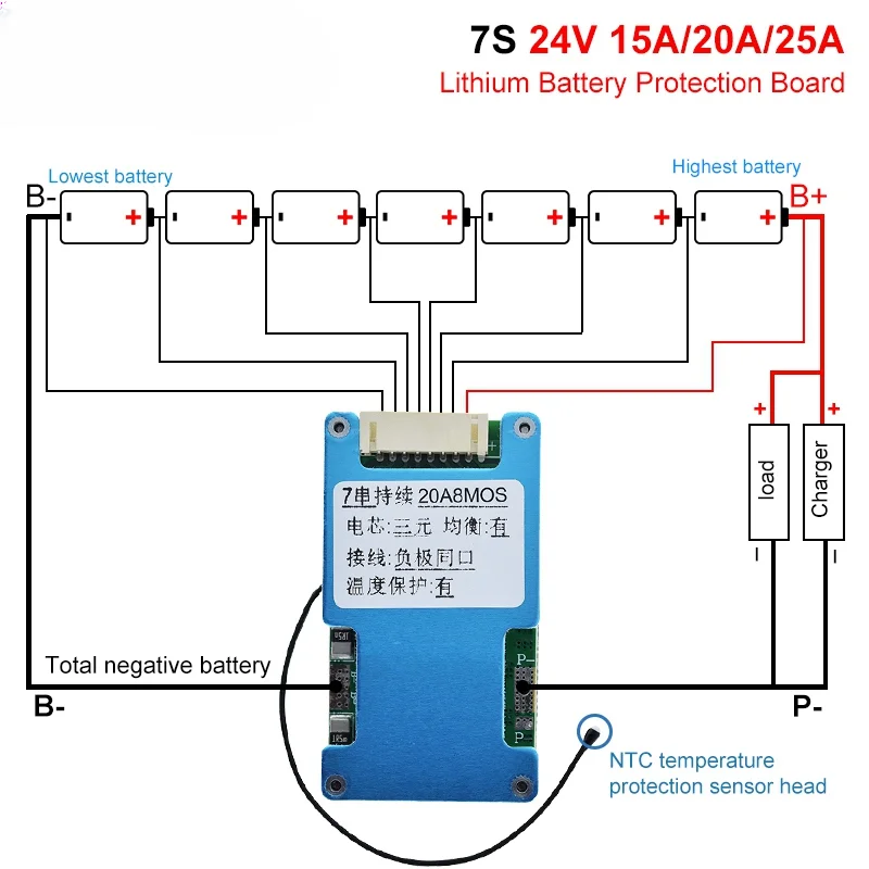 

BMS 7S 24V 15A 20A 25A Li-ion Lmo Ternary Lithium 18650 Battery Charge Protection Board Balance And NTC Temperature Protect