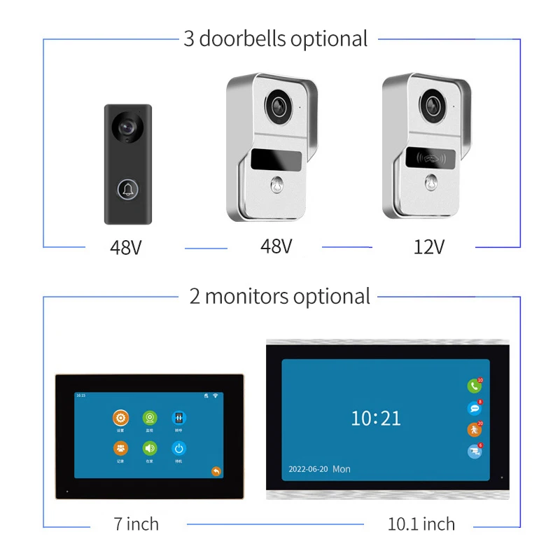 

10 Inch Tuya Wifi 1080p Ahd Door Phone System 2mp Video Doorbell Camera Wireless Smart Ring Video Doorbell Intercom