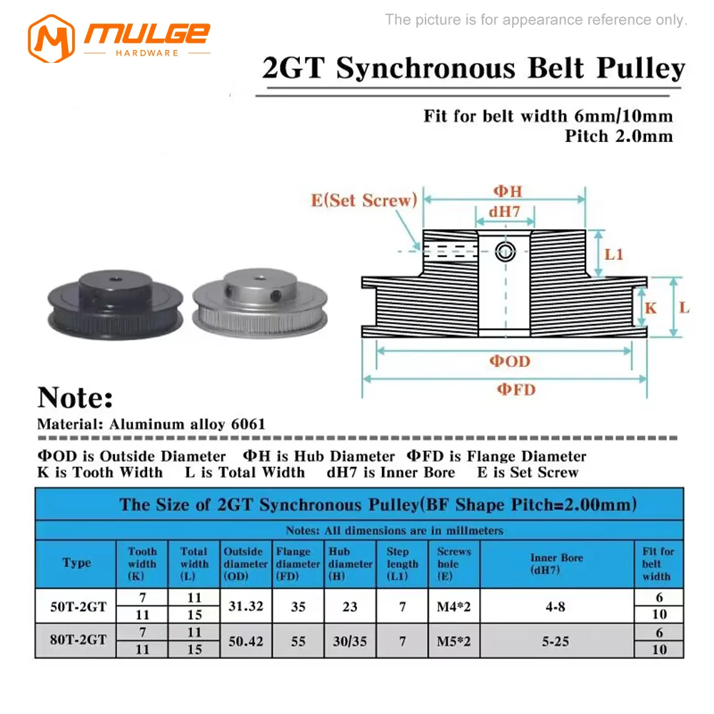 Большой шкив зубчатого ремня 2GT 80T отверстие 4/5/6/6.35/8/10/12-20/25 GT2 80 зубьев синхронное