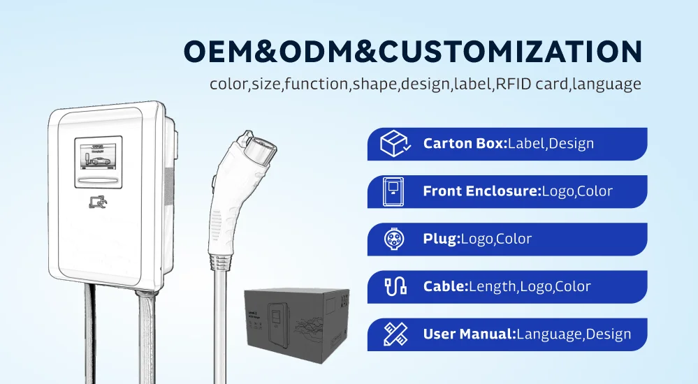 Сертифицированное Сетевое зарядное устройство для электромобилей переменного