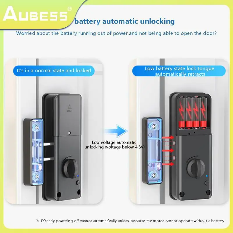 

For Wooden Door Electronic Smart Tuya Lock 6v Indoor Invisible Lock Support Gateway To Wifi 13.56 Ic Card Lock