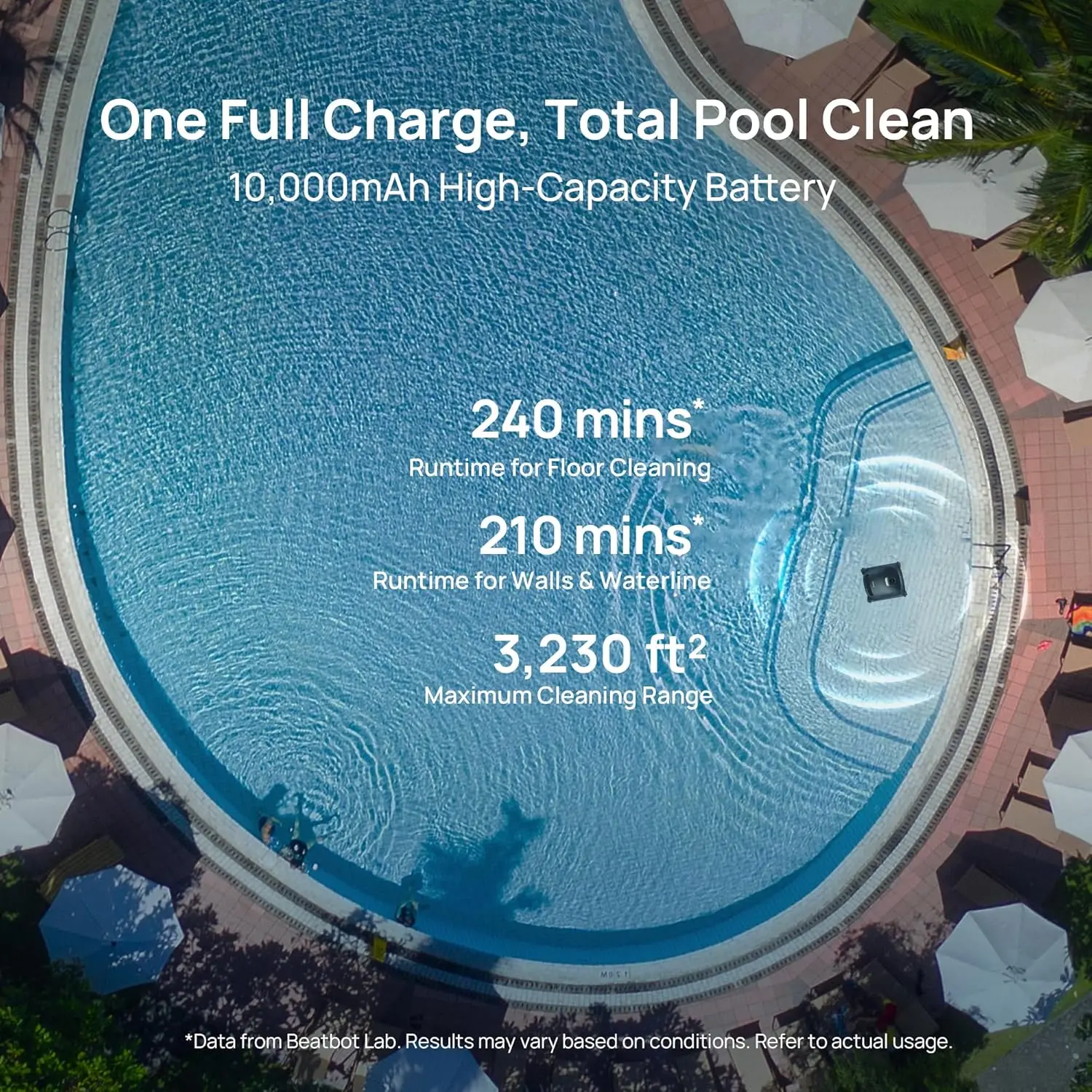 Робот-пылесос для бассейнов Beatbot AquaSense 2 Ultra беспроводной с защитным чехлом, интеллектуальной парковкой на поверхности и очисткой водной линии (art.: 3920db75eb00b) - 3920db75eb00b