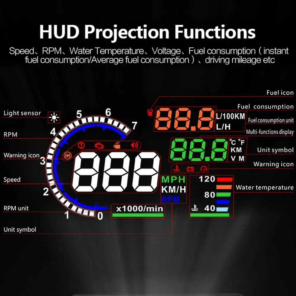 Фото Цифровой автомобильный проектор AD OBD HUD A8, проекционный дисплей на лобовое стекло, LED-спидометр, измеритель температуры воды и частоты вращения двигателя. №5