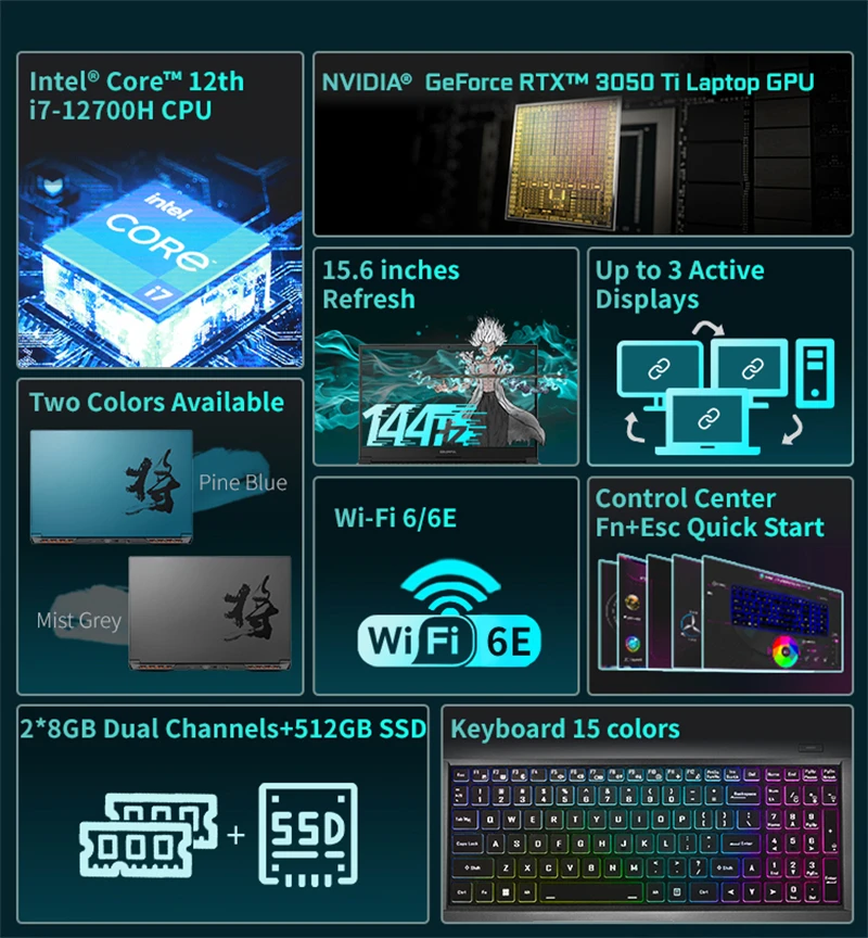 Цветной игровой ноутбук X15 XS 12-ядерный процессор Игровая графика NVIDIA GeForce RTX 3050 Ti 16