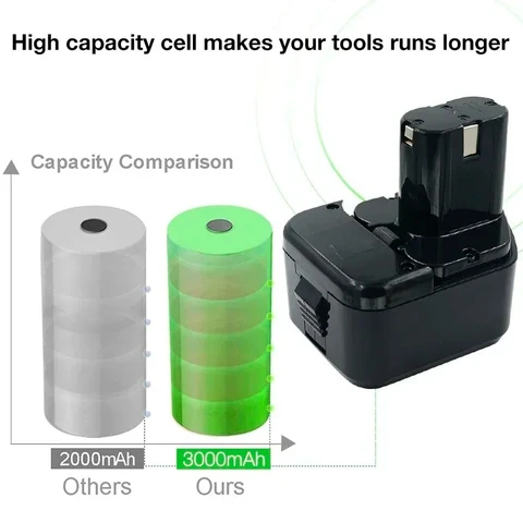 Аккумуляторная батарея KEPAH 12В 4800-12800 мАч для Hitachi