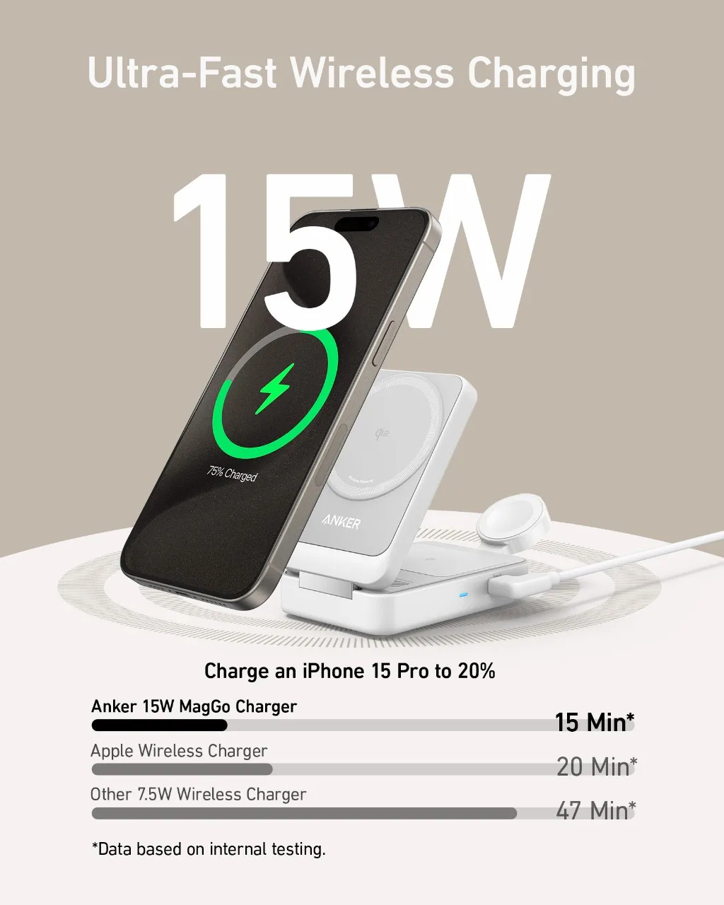 Фото Зарядная станция Anker MagGo 3-в-1 для iPhone 16, беспроводная зарядная подставка, совместимая с MagSafe, складное зарядное устройство Qi2 15 Вт №3
