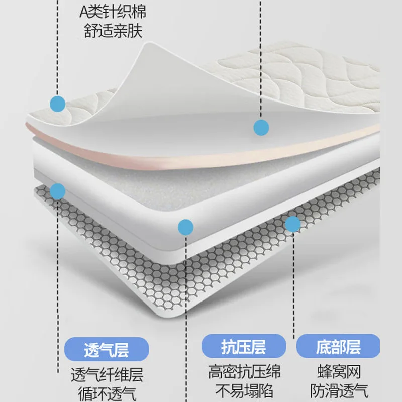 Коврик для кровати из латекса сои мягкая бытовая тарелка рент жесткий матрас