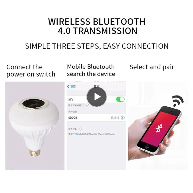 

E27 White Light Color Stage Light Ac100v-265v Music Stage Light Rgbw Light Home Decor Music Stage Lamp 12w Dimmable Wireless