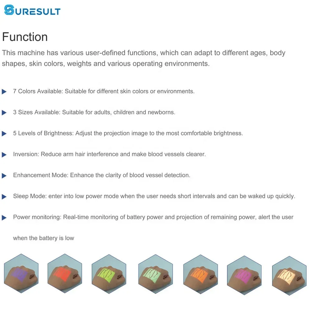 Наружное хит продаж пластиковый детектор для поиска кровяных вен пациента с