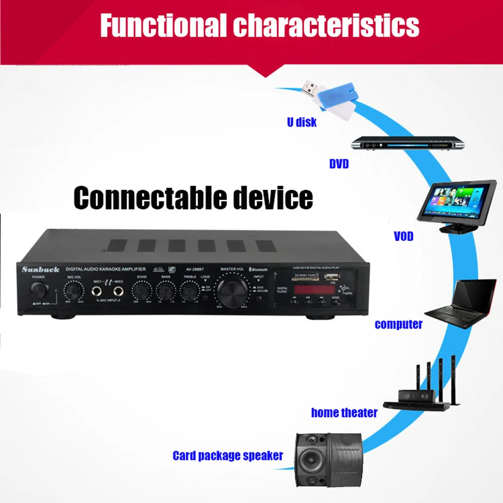 Пульт дистанционного управления AIYIMA SMSL Bluetooth 5 1