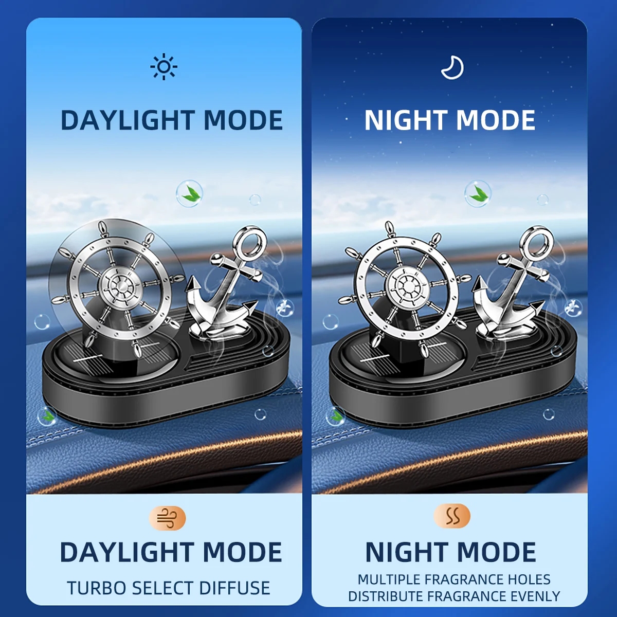 Освежитель воздуха для автомобиля вращающийся освежитель на солнечной батарее 1