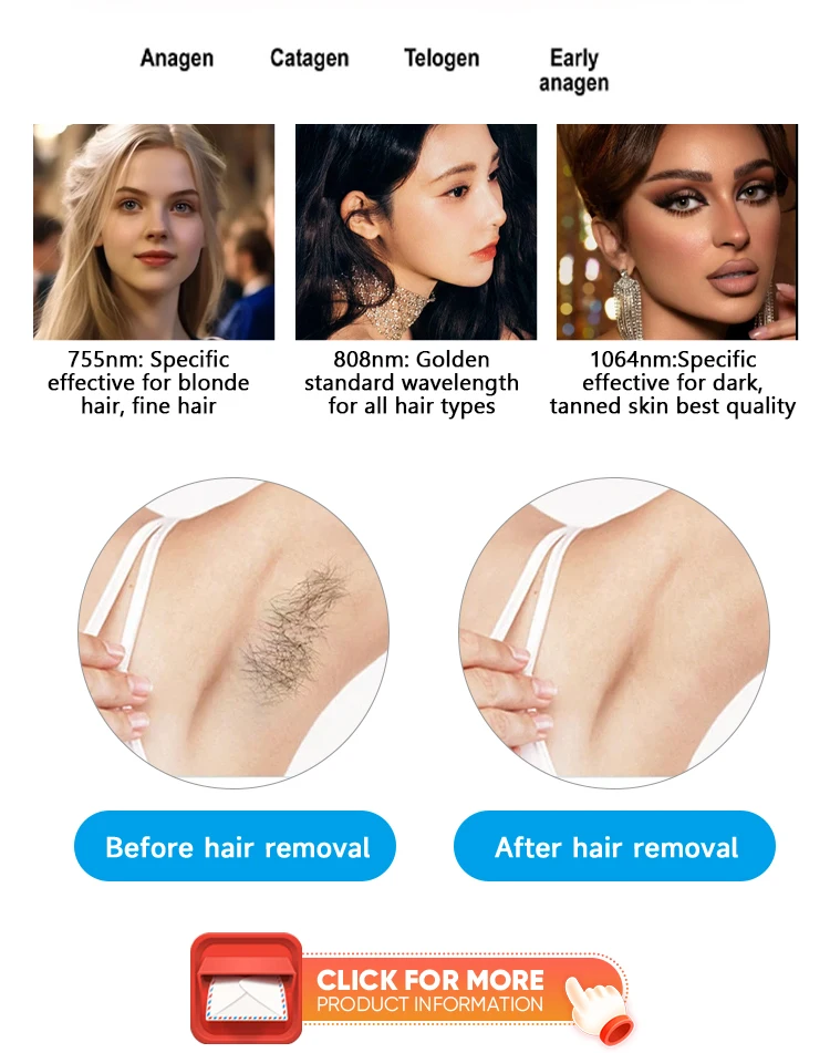 300 нм лазерный диод 400 Вт 500 600 700 800 900 1000 Выходная мощность в золотой оловянной