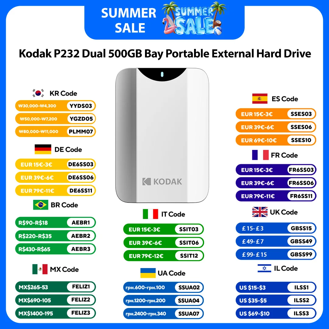 Фото Внешний портативный жесткий диск Kodak P232 Dual 500 ГБ, 5 Гбит/с, 1 ТБ, USB 3.0, 2,5 дюйма, PHDD для ПК, PS5, ноутбуков и настольных компьютеров №1