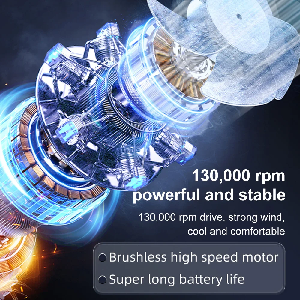 Воздуходувка турбоструйная 130000 об./мин. бесщеточный двигатель и мощный