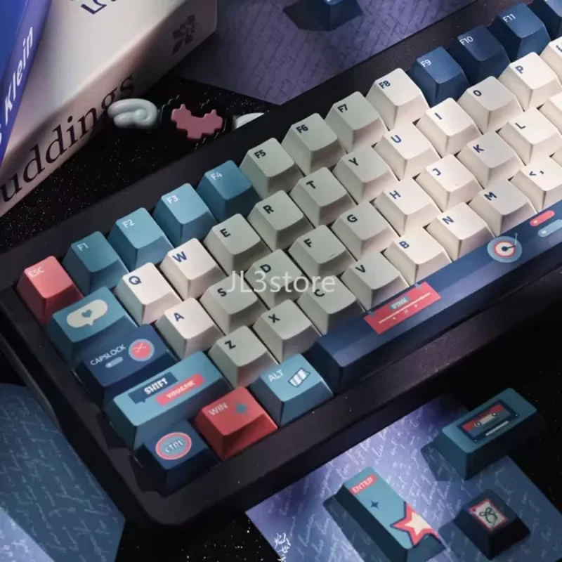 Keycaps retro poster wind mechanical keyboard custom keycaps original height pbt