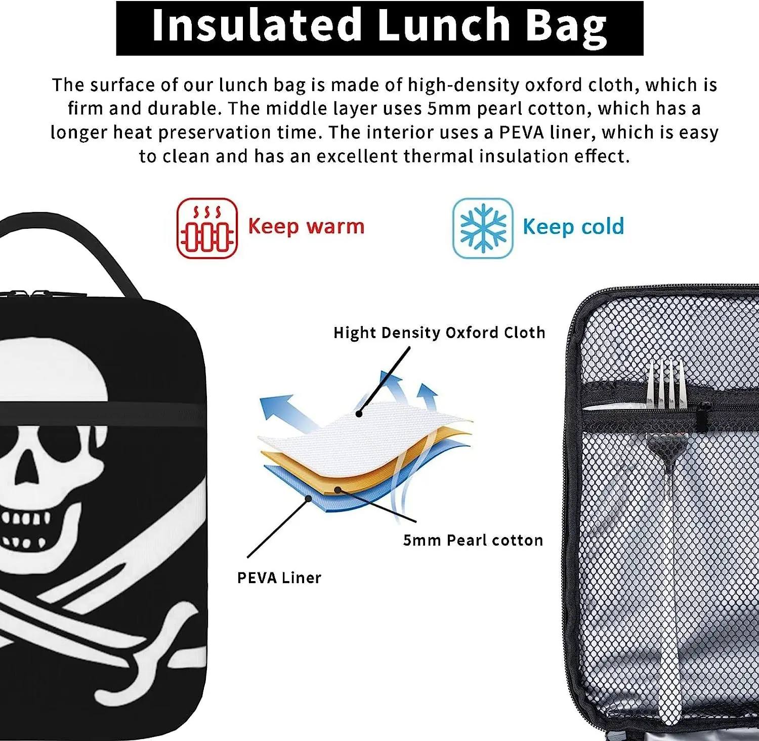 Рисунок 5 - Изолированная сумка для ланча с