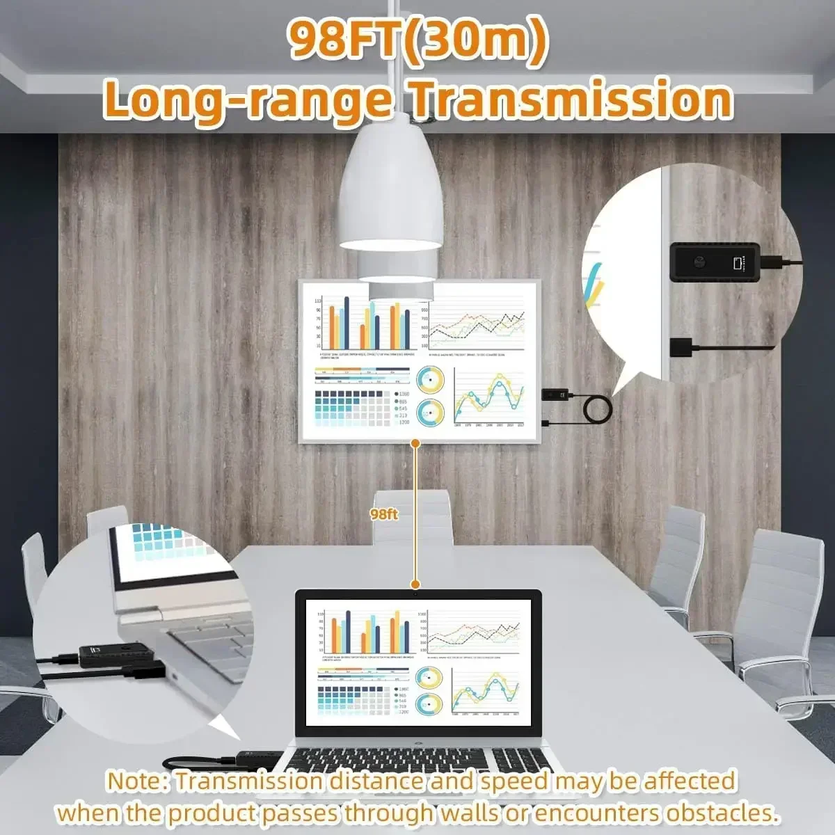 Беспроводные USB-C передатчики: легкое подключение Plug-and-Play HDMI для потоковой