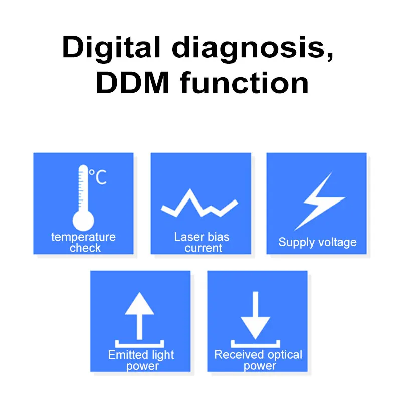 10G BIDI SFP+ Module LC 1270/1330nm WDM Single Mode Optical Fiber Module 10-80KM SFP Transceiver Compatible with Cisco/Dell Etc