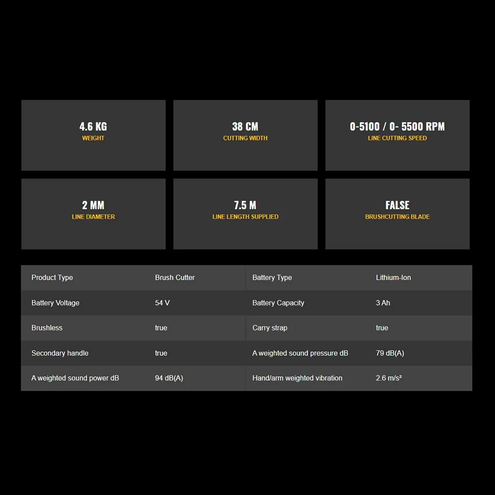 Беспроводной триммер DeWALT FlexVolt 60 в