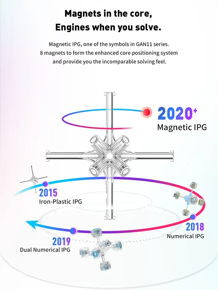 GAN11 M Duo профессиональный магический куб GAN 11 Air 3X3X3 Магнитный скоростной 3x3