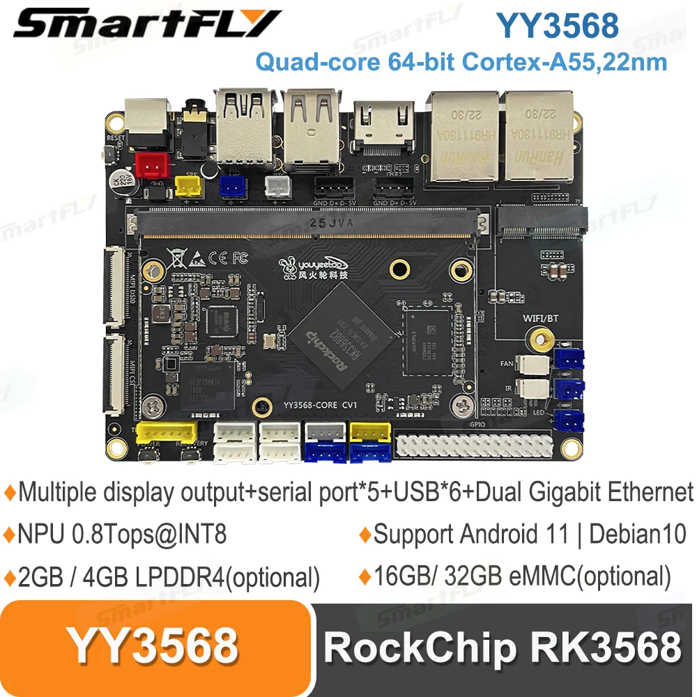 

Smartfly YY3568 RockChip RK3568 Development Board Dual Gigabit Ethernet Expandable SATA / SSD Supports Android 11 / Debian10