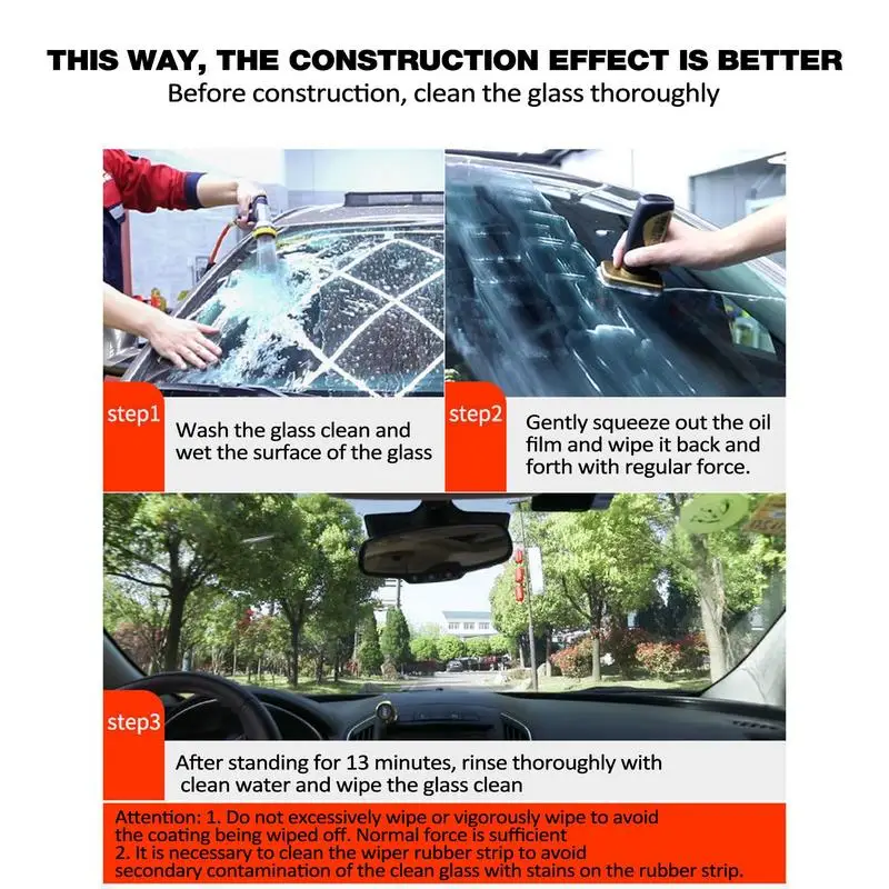 Рисунок 2 - Средство для очистки стекла