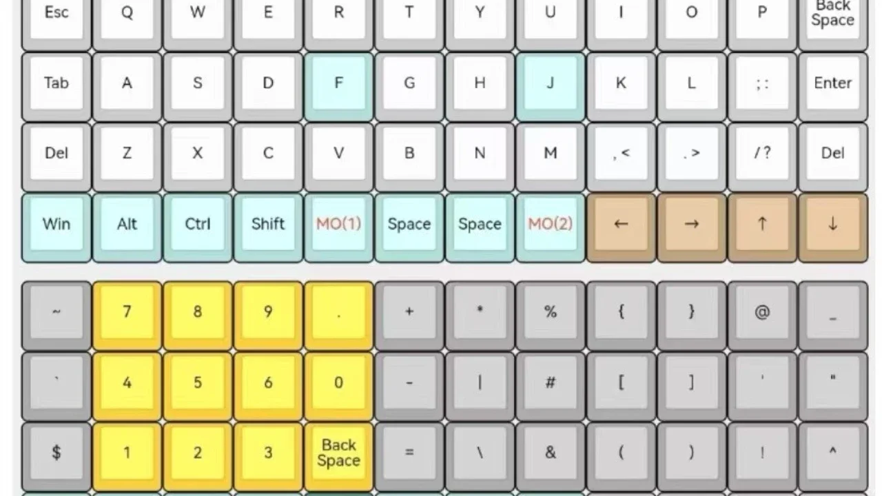 X10 Split Keyboard 48 Keys Wired Red Switch | AliExpress