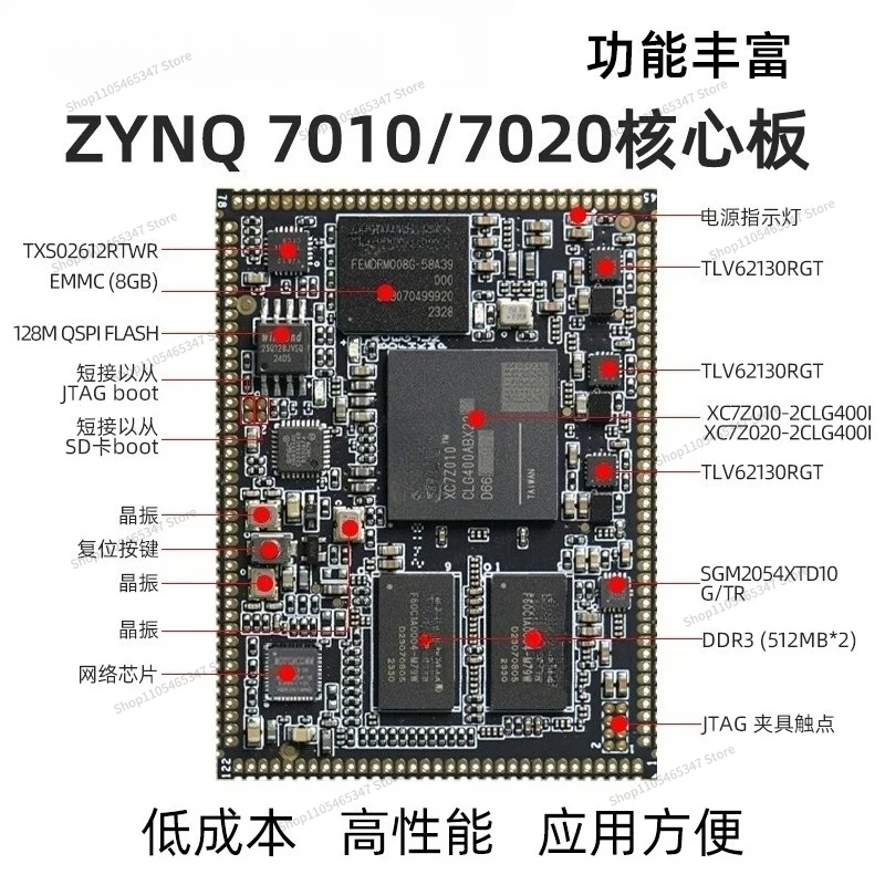 Фото Плата для разработки на базе XILINX7Z010/7Z020 с отверстиями для крепления AC601-7000 №2