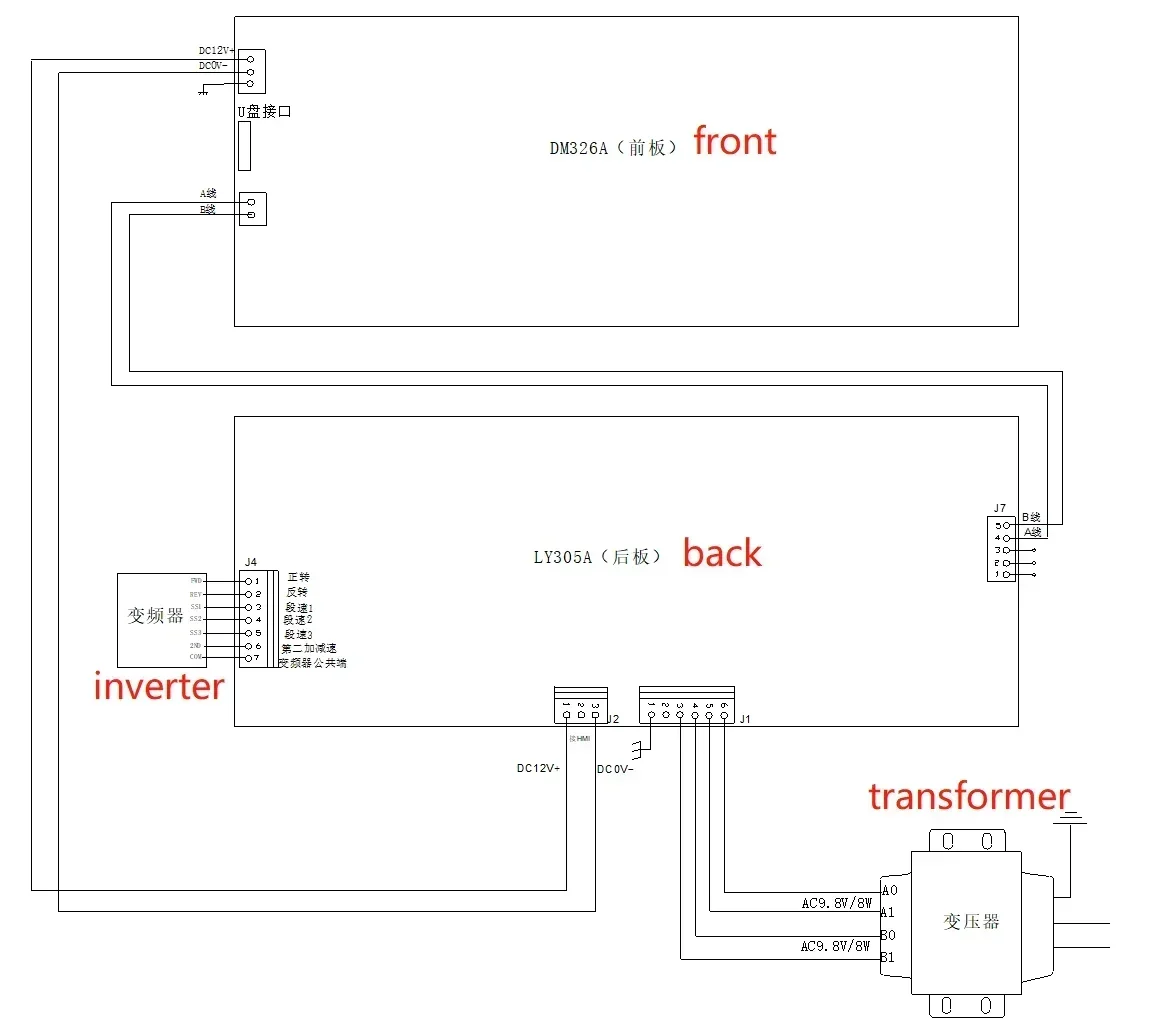 Контроллер компьютера промышленной стиральной машины 30 кг контроллер Punp