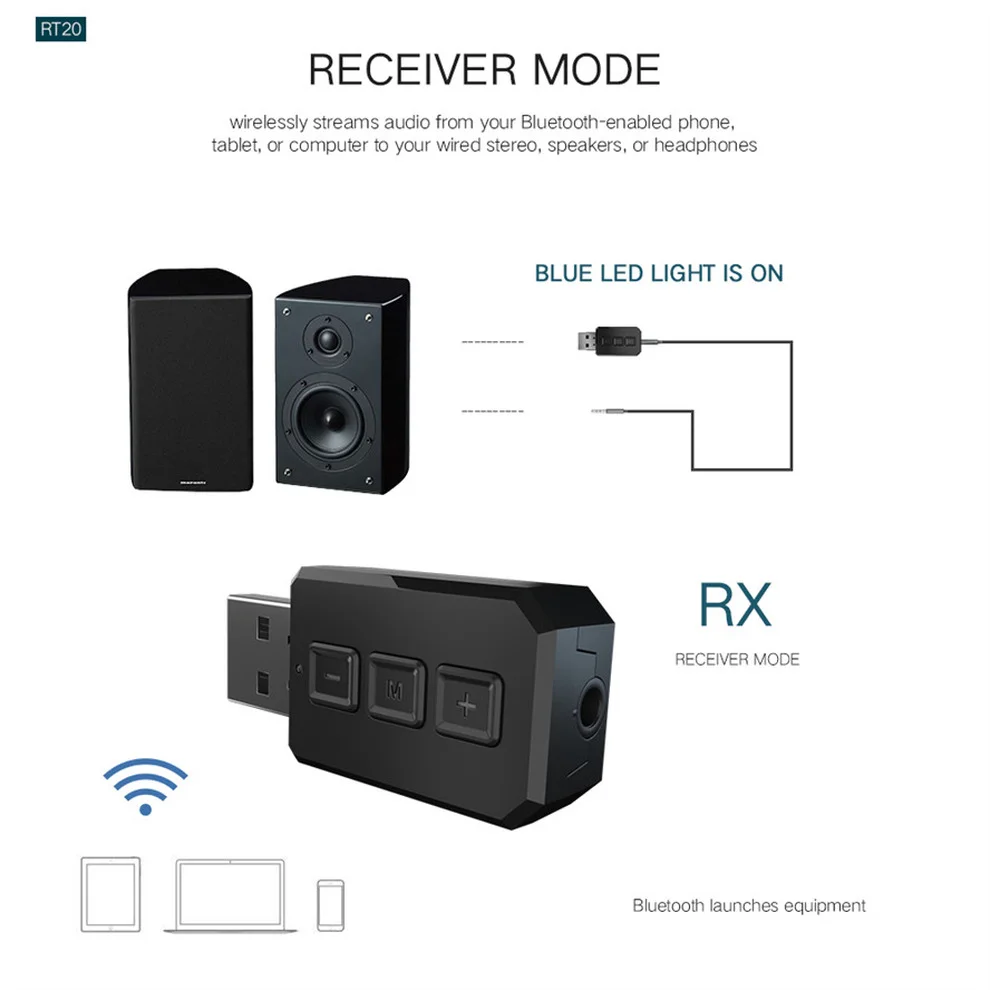 LccKaa USB Bluetooth 5 0 передатчик приемник 2 в 1 беспроводной аудио адаптер с кабелем 3 мм