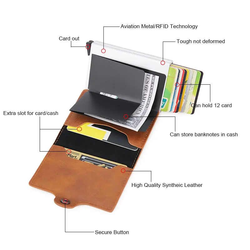 Кошелек мужской с Rfid-защитой маленький бумажник из углеродной кожи тонкий клатч