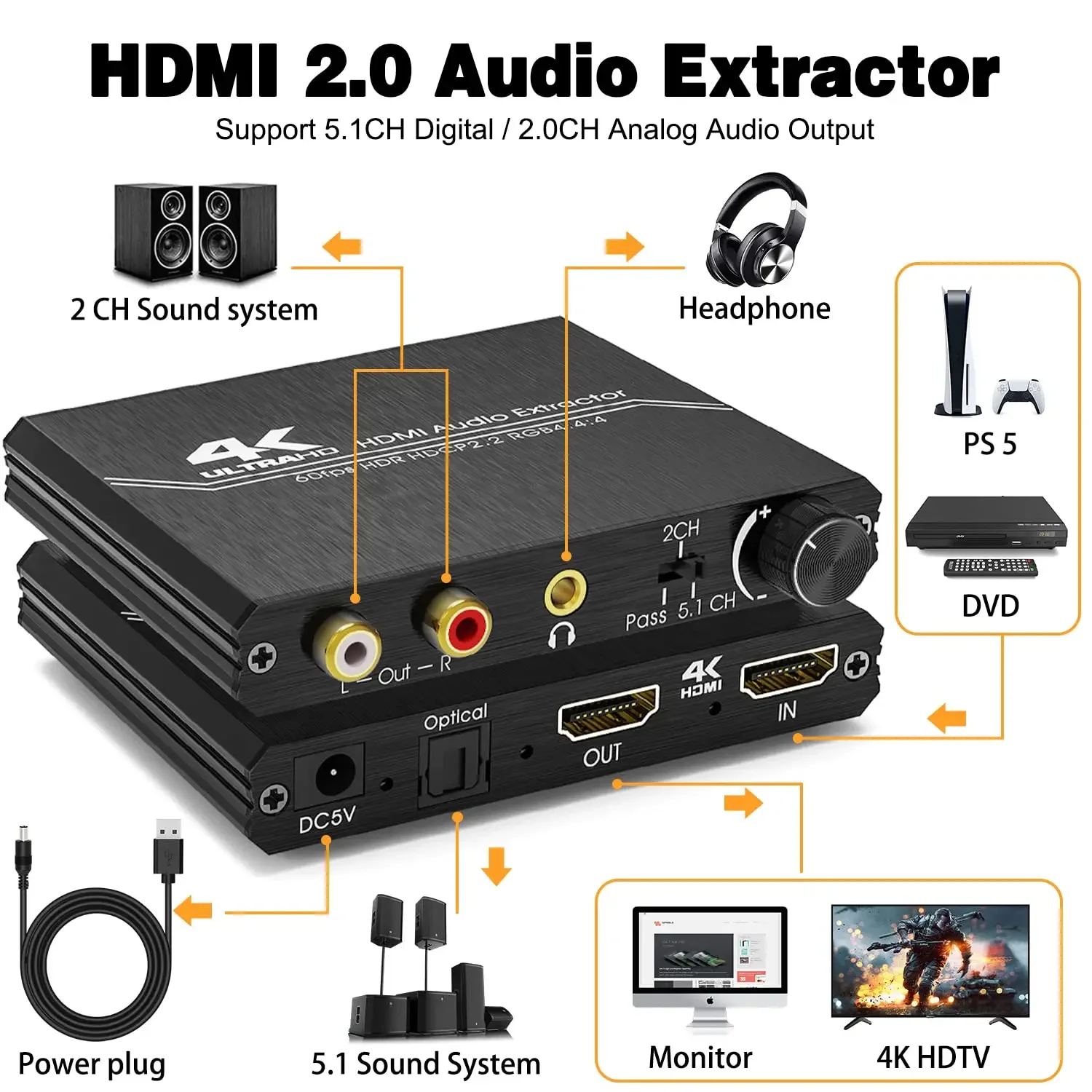 Фото Аудиоэкстрактор 4K 60 Гц HD 2.0 с оптическим выходом TOSLINK SPDIF 5.1CH R/L, 4K HD на SPDIF+R/L+3.5 мм, 18 Гбит/с, HDCP 2.2, с регулировкой громкости №2
