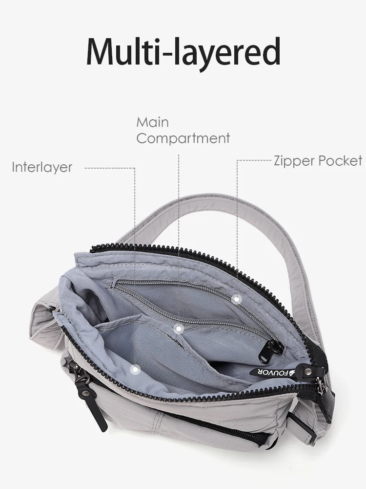 Fouvor модные повседневные женские сумки через плечо 2024 на большой вместимости