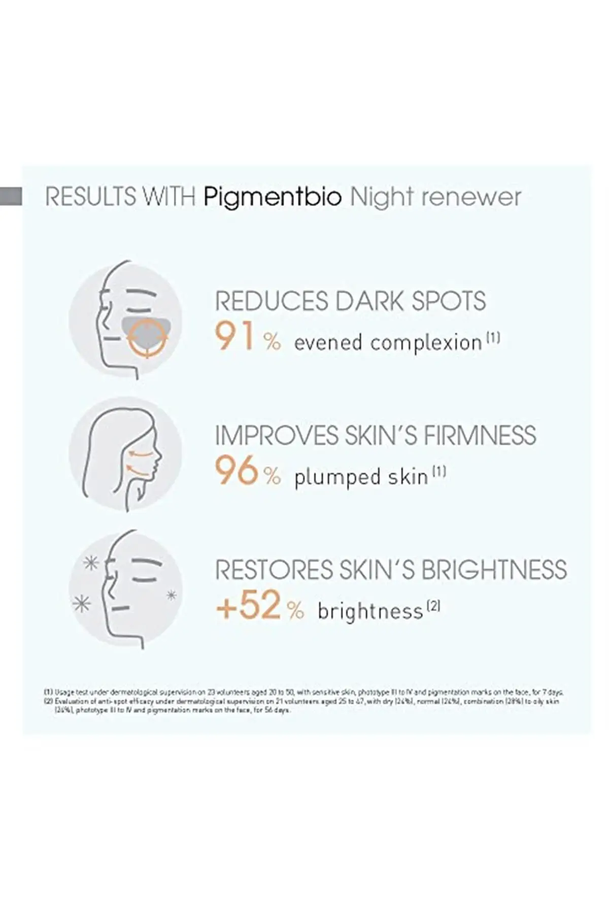 Бренд: Pigmentbio Night Renewer 50 мл Категория: крем для лица |