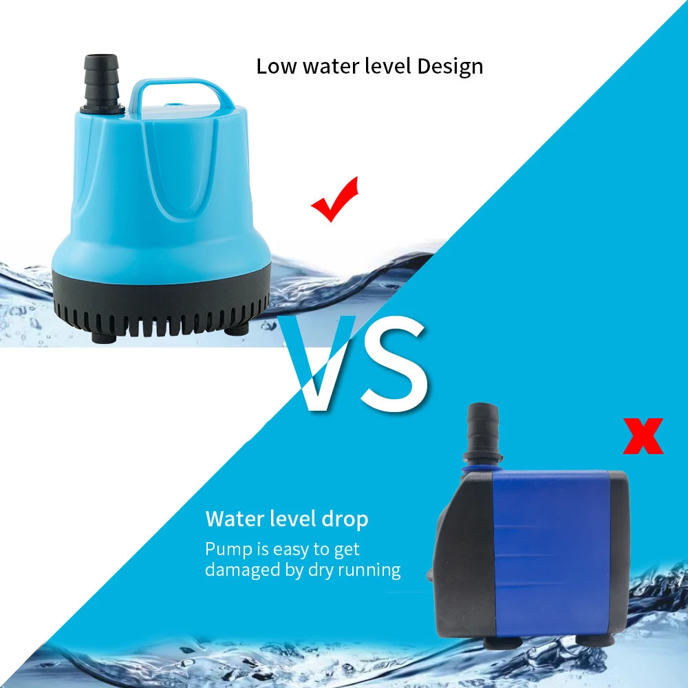 10/18/25/45/60/85/105W 600-4500L/H Submersible Water Pump 220V Aquarium Fish Pond Tank Spout Marin Temperature Control Clean