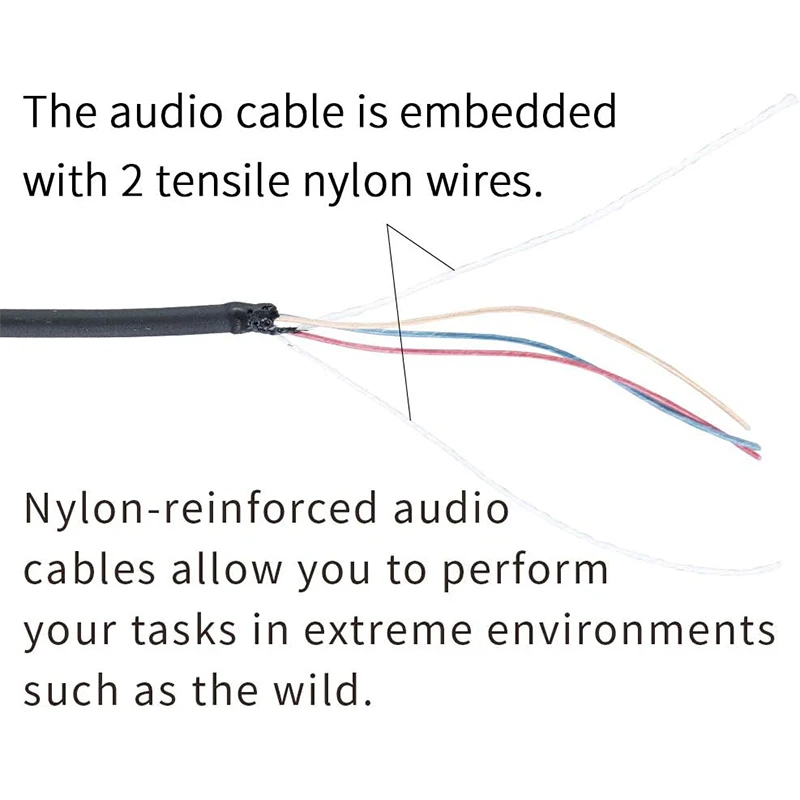 RISENKE TLK100 Earpiece for Motorola SL300 SL7550 SL7580e SL7590 7590e SL4000 SL3500 3500e SL1K SL1M Walkie Talkie Headset