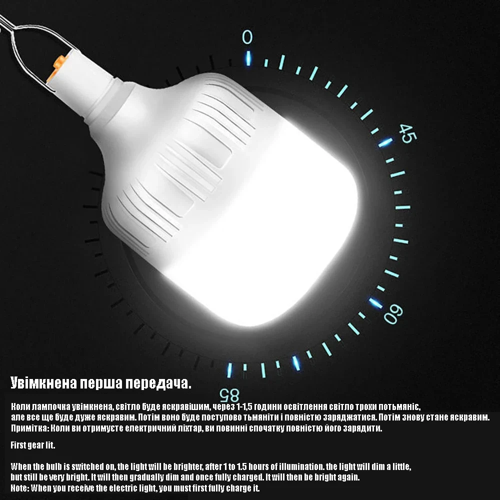 Портативные фонари для кемпинга, перезаряжаемая лампа, светодиодный ...