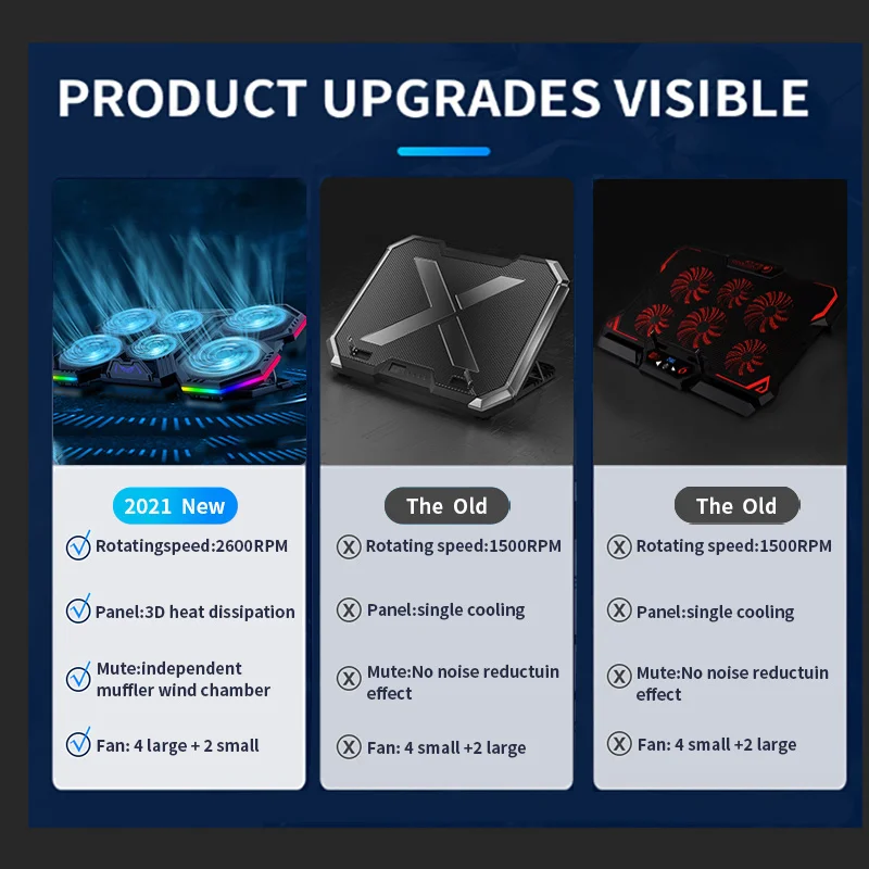 Подставка Для Ноутбука Jomaa RGB С 6 Охлаждающими Вентиляторами