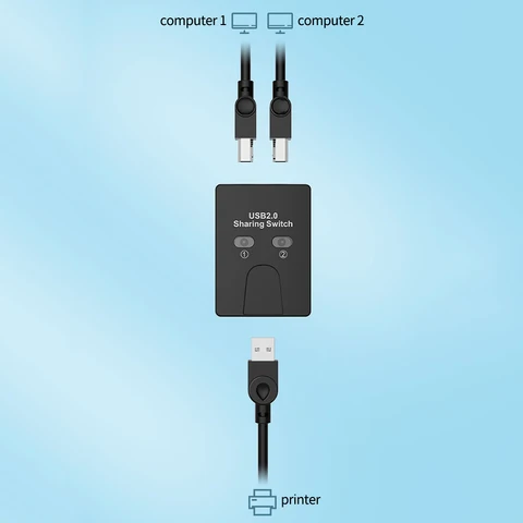 WYMECT КVM-разветвитель USB 2 порта