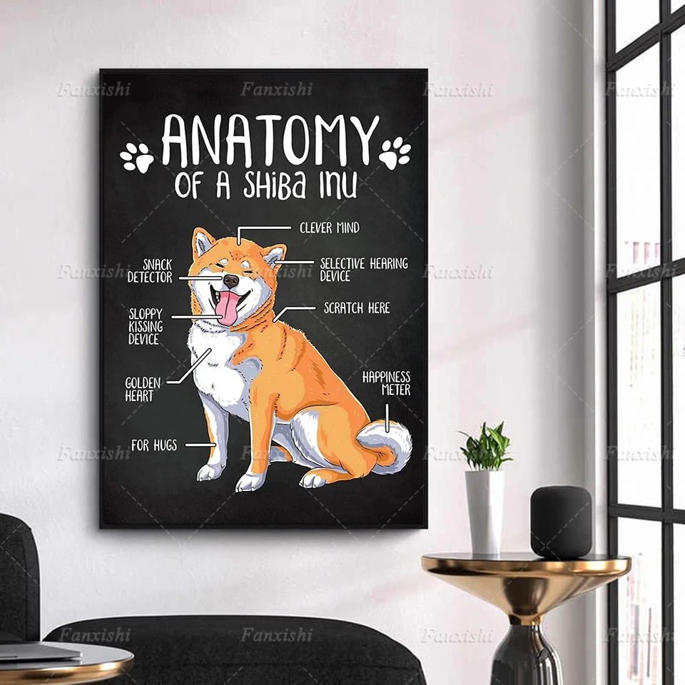 

Home Decor Wall Art The Anatomy Of A Shiba Inu Dog Funny Nordic Canvas Painting Print Posters Modular Picture Dog Lover Gift