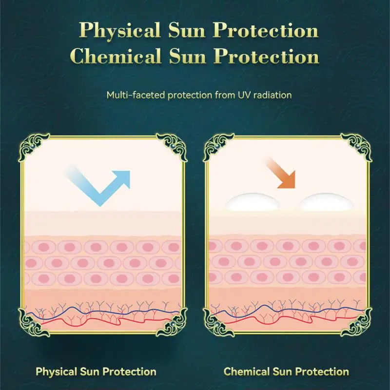 Солнцезащитный крем для лица SPF50 PA +++ отбеливающий не липкий увлажняющий