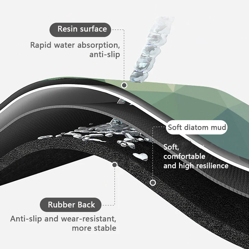 Коврик для ванной и душа Diatomaceous Earth резиновый супервпитывающий нескользящий