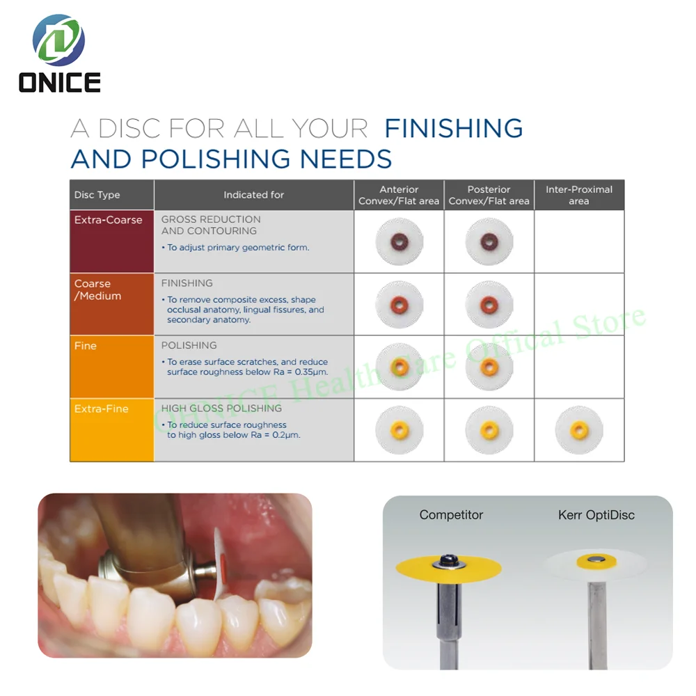 Dental Kerr Optidisc композитный полировальный диск мини-набор в ассортименте 120 шт. 4188