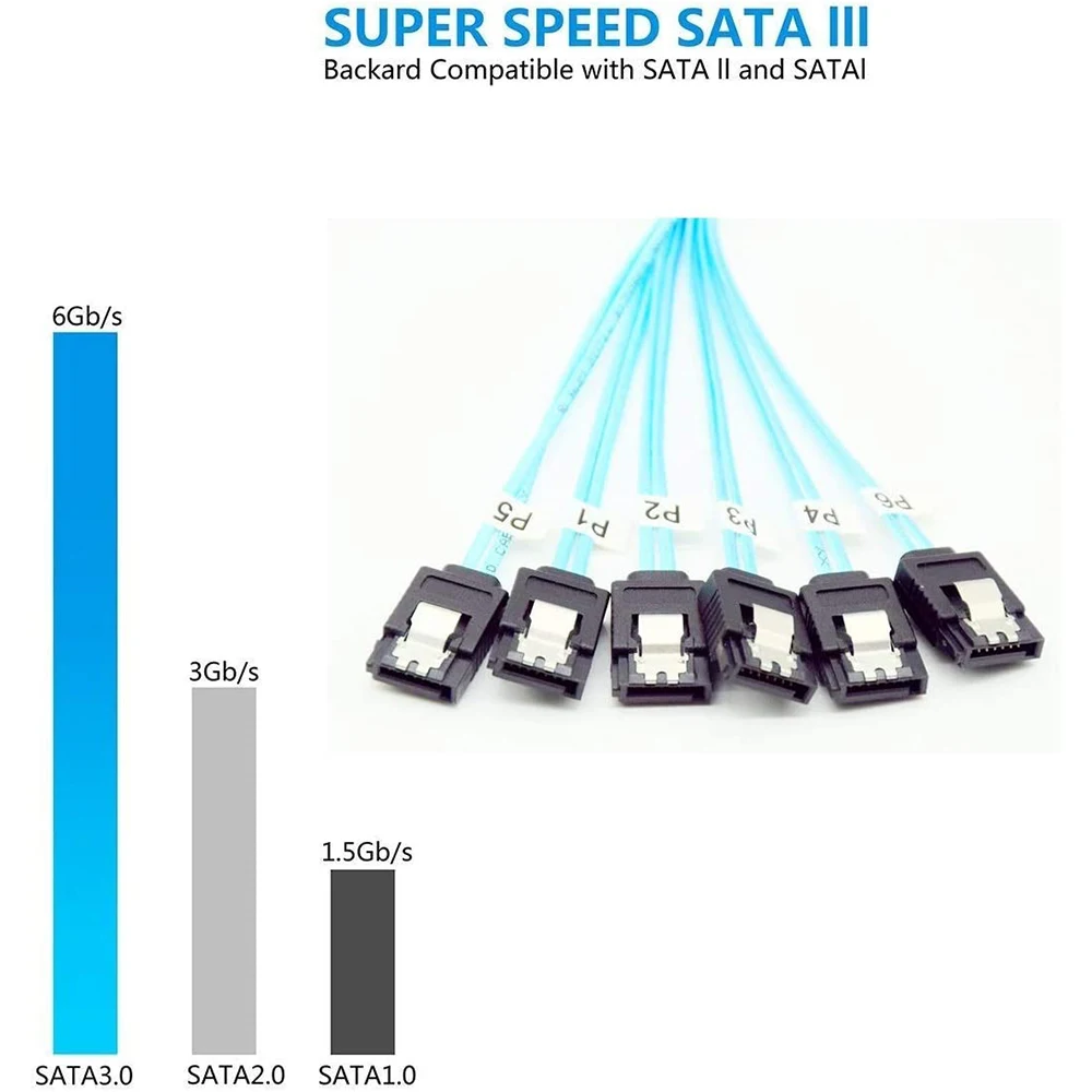 SAS высококачественный кабель SATA 3 6 Гбит/с высокоскоростных последовательных