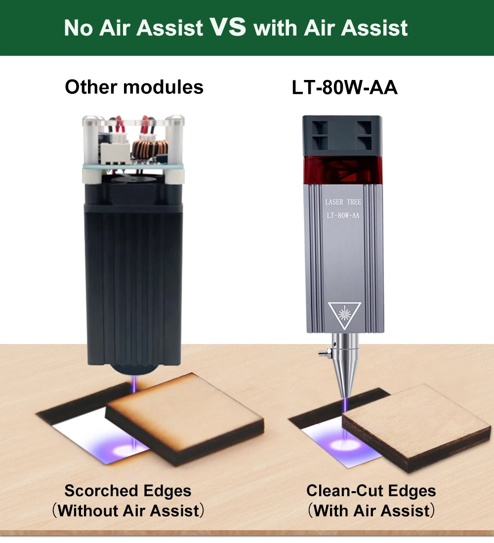 Лазерное дерево 80 Вт лазерный модуль с воздушным помощником 20 40 лазерная