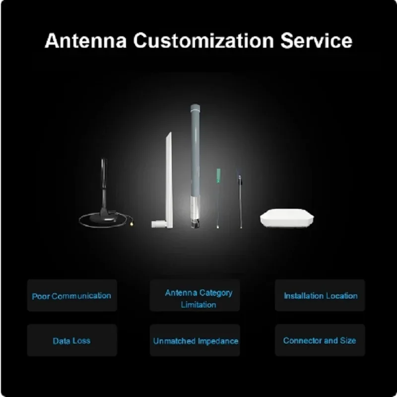 ZJ наружная 4G LTE антенна Wifi N Male с высоким коэффициентом усиления всенаправленные