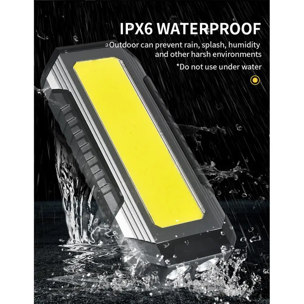 Рисунок 3 - Cob светодиодные рабочие лампы