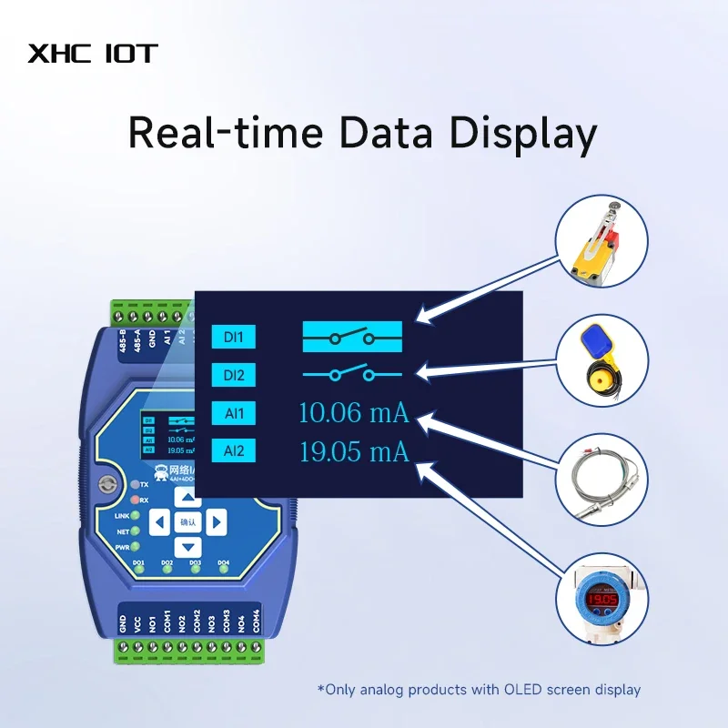 Сетевой модуль Ethernet I/0 4AI 4DO Протокол ModBus RS485 порт RJ45 XHCIOT ME31-XAAX0440